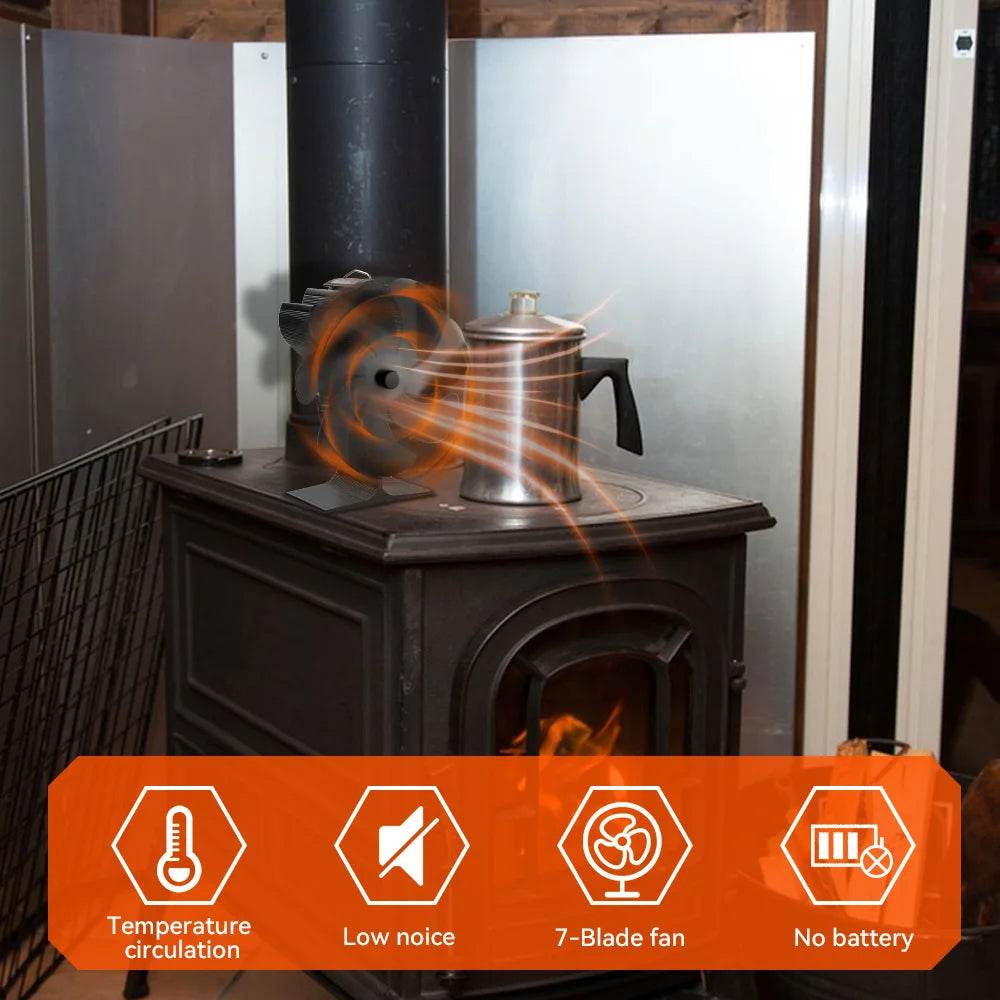 7 menčių  židinio ventiliatorius