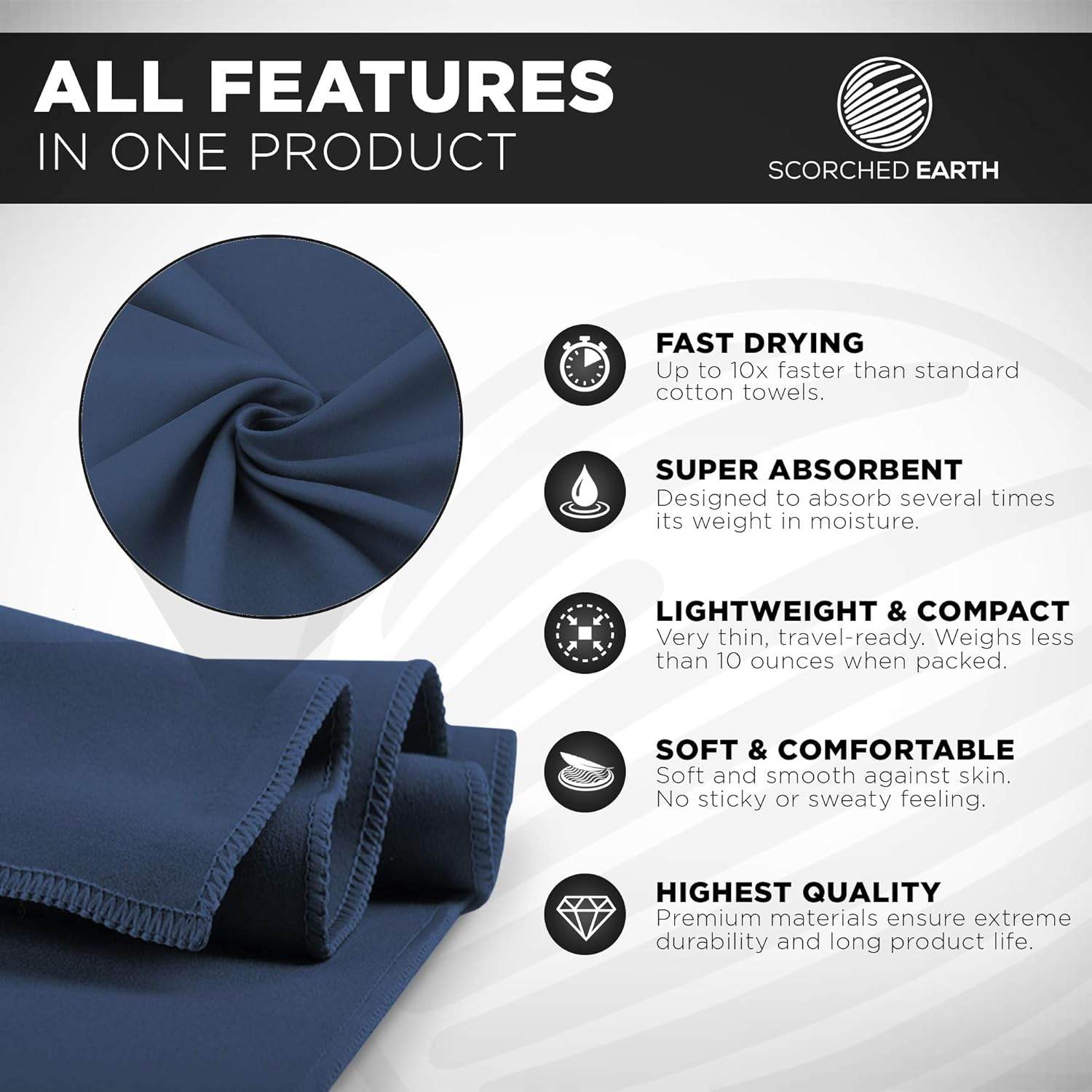 greitai dziustantis ranksluostis