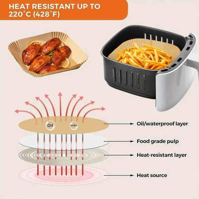 kepimo įdėklai karšto oro gruzdintuvei