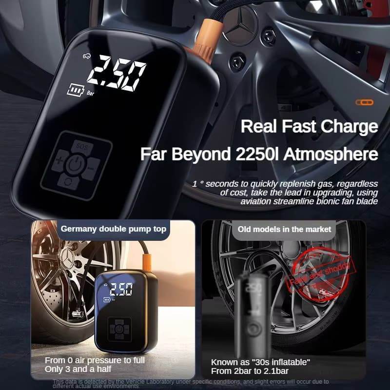 Nešiojama mini pompa automobiliui