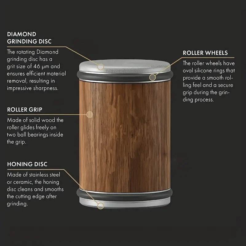 riedantis peiliu galastuvas