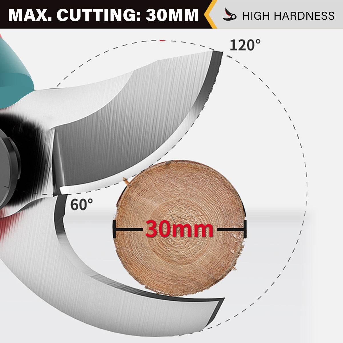 Sekatorius akumuliatorinis