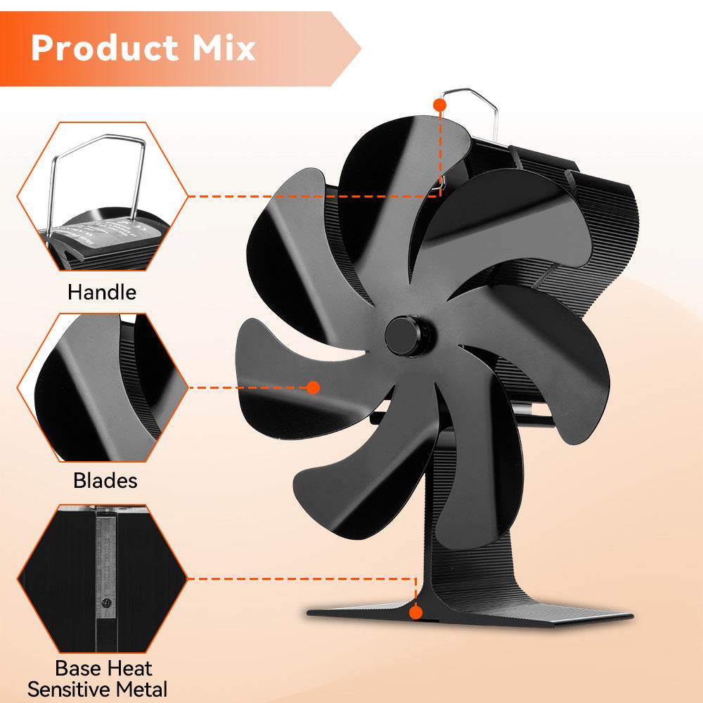 Židinio ventiliatoriai