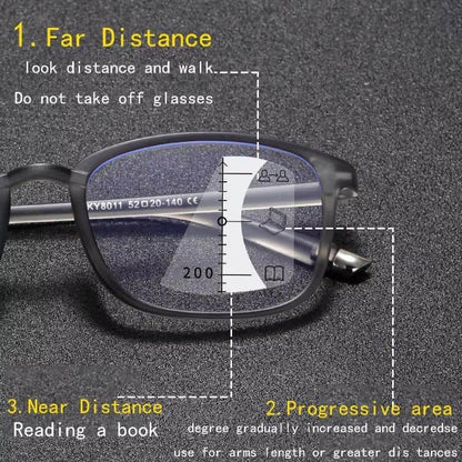 progresiniai akiniai