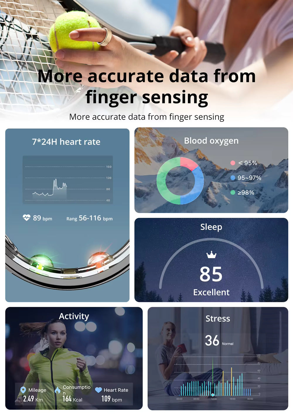 Smart ring ziedas