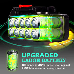 Baterija pjuklui